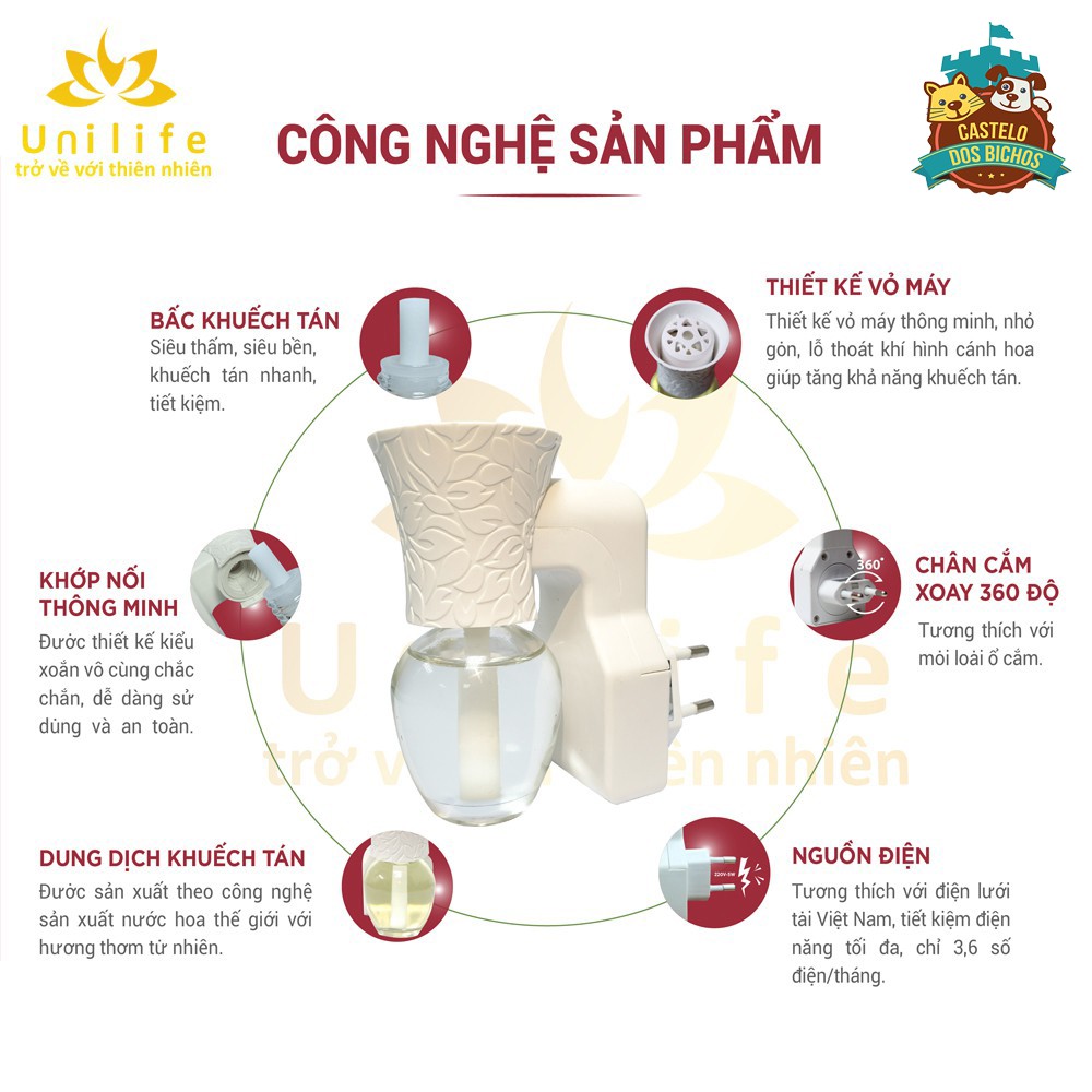 Máy khuếch tán tinh dầu Unilife [ TẶNG TINH DẦU HOA HỒNG 30ml ] Chính hãng BH 12 Tháng - Khử mùi hôi chó mèo