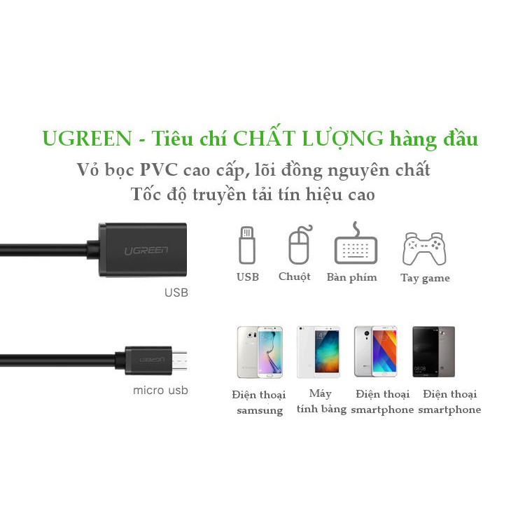 Dây Micro USB 2.0 OTG dạng tròn dài 12cm UGREEN 10396