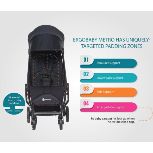 Xe đẩy trẻ em Ergobaby Metro Compact City Stroller