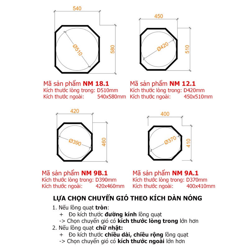 Chuyển gió điều hòa louver chuyển hướng dàn nóng chớp chuyển gió cục nóng Nami VAFOFA NM-CCG101