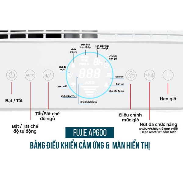 Máy lọc không khí FujiE AP600 ( 6 cấp lọc,cảm ứng, hẹn giờ, điều khiển từ xa qua Wifi -sử dụng phòng S 20-30m2)