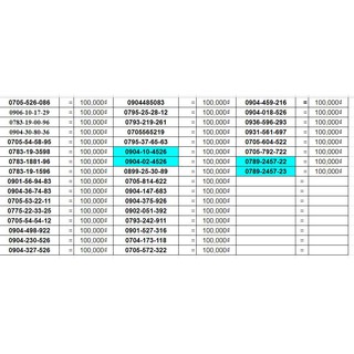 SIM SỐ ĐẸP 100k