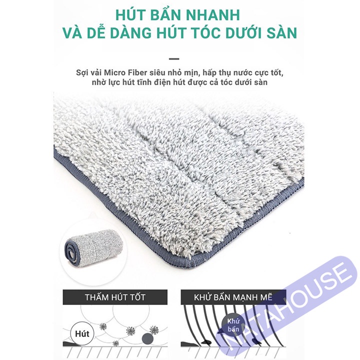 Cây Lau Nhà Tự Vắt Thông Minh, Bộ Chổi Lau Nhà 360 độ Lau Sạch Khô Nhanh SAGOKER BLNEC
