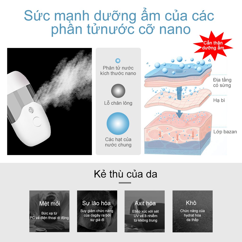 Thiết bị tần số vô tuyến ANLAN chống nếp nhăn+máy phun sương nano chăm sóc da mặt