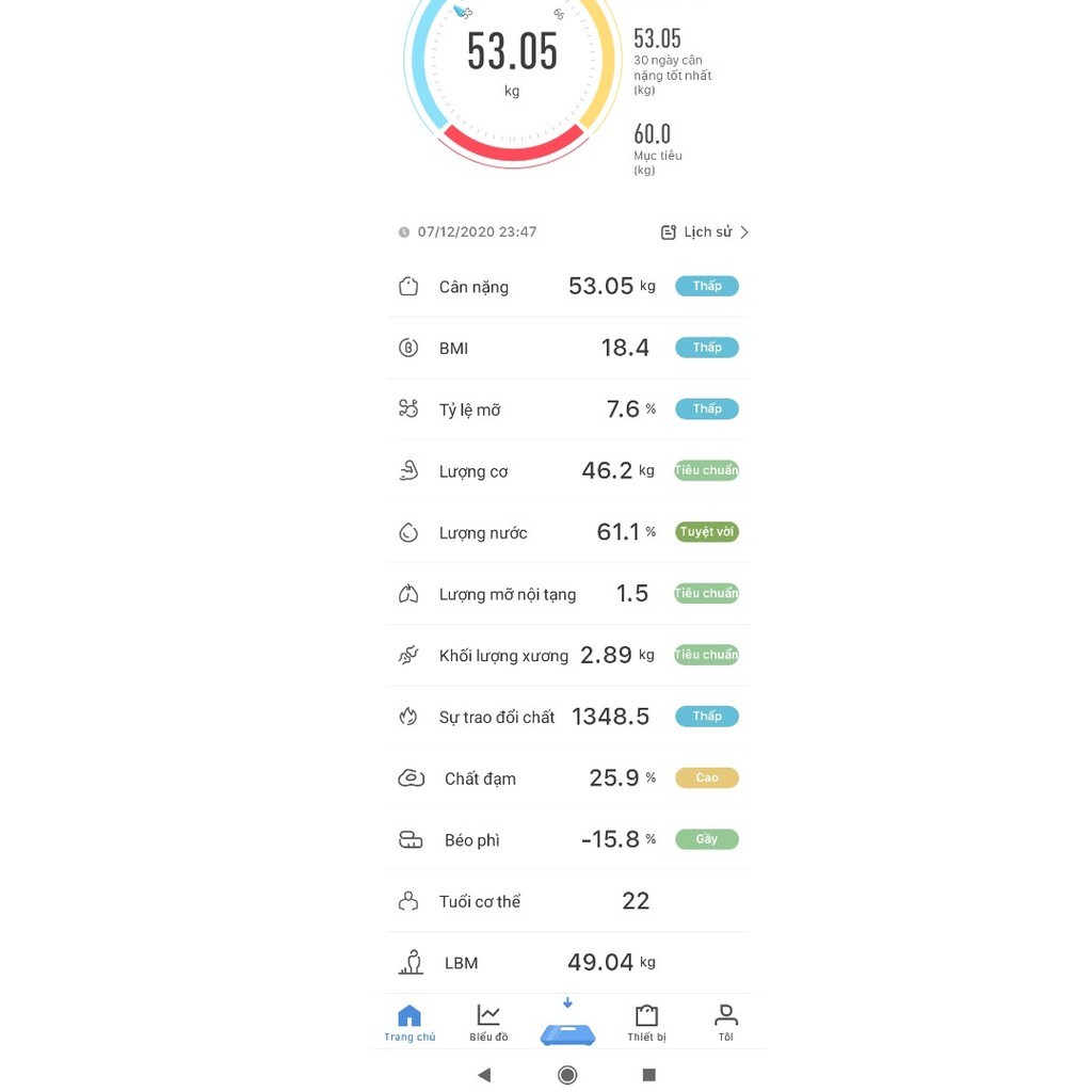 Cân điện tử đo sức khỏe, cân sức khỏe phân tích lượng mỡ và nước trong cơ thể (11 thông số qua smartphone)