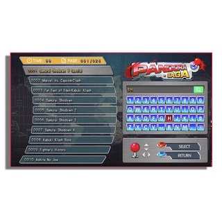 Thẻ Nhớ Game cho Pandora Box - Android Box
