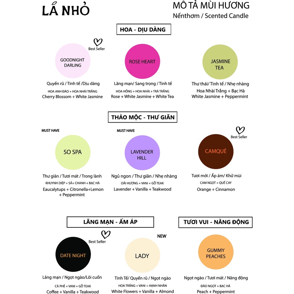 [NẾN THƠM THIÊN NHIÊN LÁ NHỎ][8 mùi hương-2 size-handmade candle] [An toàn-Không khói-Mùi hương độc đáo, tinh tế]