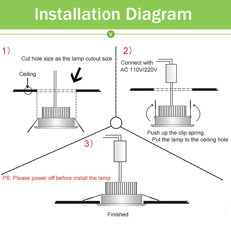 Đèn Trần 2 Trong 1 Smd 2835 Ac220V