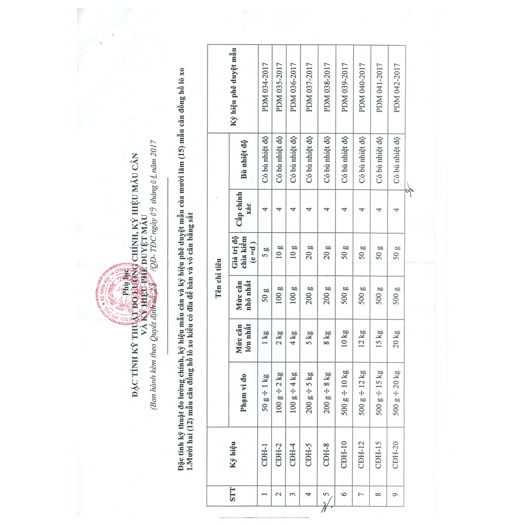 Cân Nhơn Hòa 5 kg mặt số 6 inches