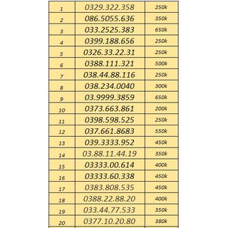 Sim Viettel V120 Chọn Số - Hỗ Trợ Đăng Ký Chính Chủ (List 1)