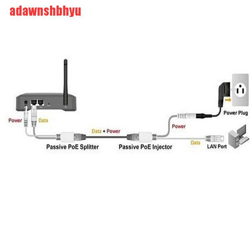 Đầu Kết Nối Ethernet 5v 12v