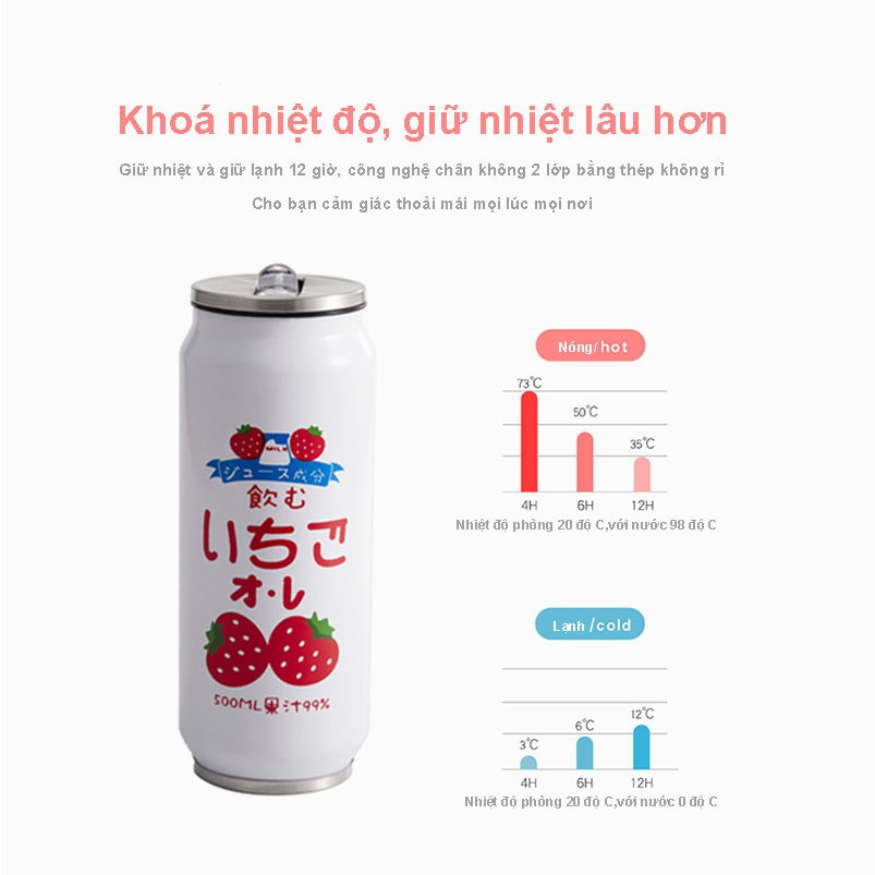 Bình Giữ Nhiệt Minimus Phong Cách Nhật Bản Nhiều Hình Cute, Chất Liệu Thân Thiện Môi Trường
