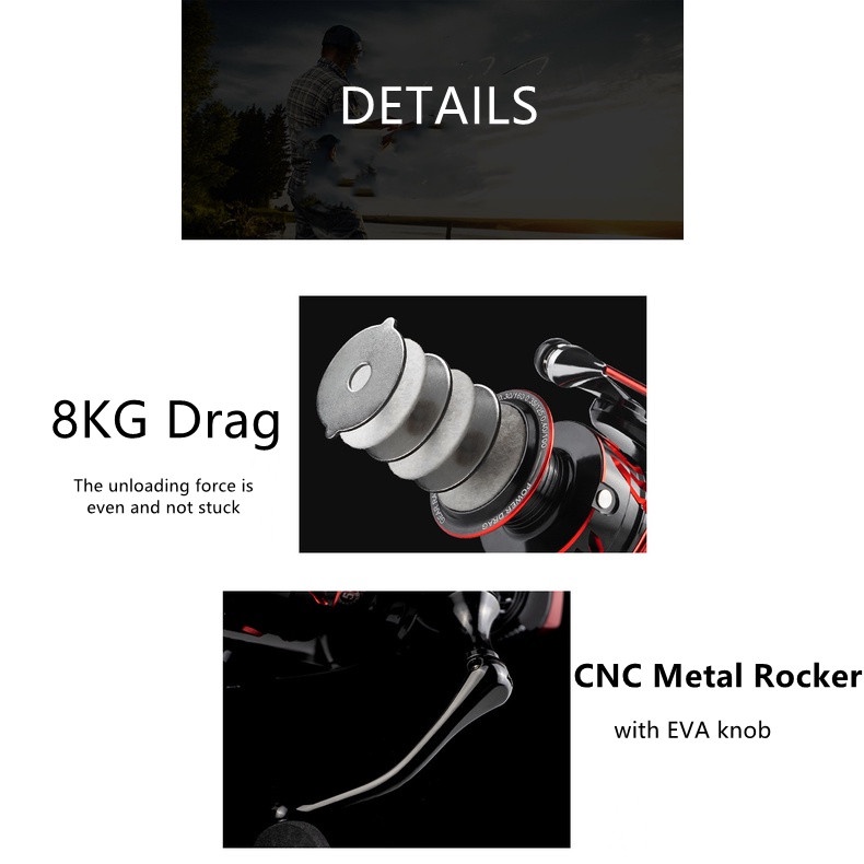 Máy câu cá Mavllos 1000-6000 8kg 5.2:1 chuyên nghiệp mavllos