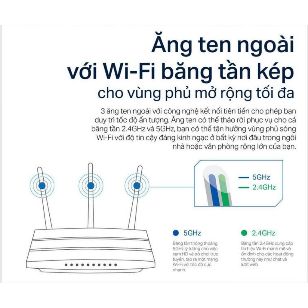 TP-Link AC 1750Mbps Gigabit 10/100/1000Mbps Bộ Phát Wi-Fi Băng tần kép - Archer C7 - Hàng Chính Hãng