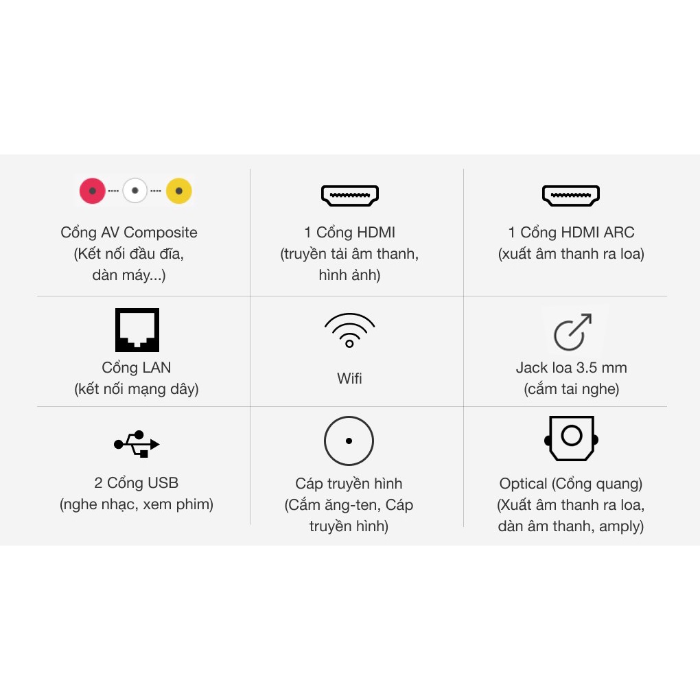 Smart TV Sony 50 icnh KDL-50W660G | BigBuy360 - bigbuy360.vn