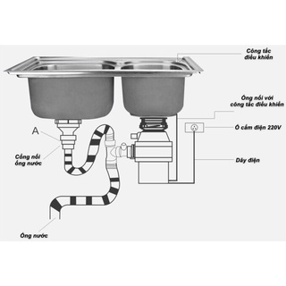 Máy Hủy Rác Thực Phẩm Nhà Bếp - cao cấp