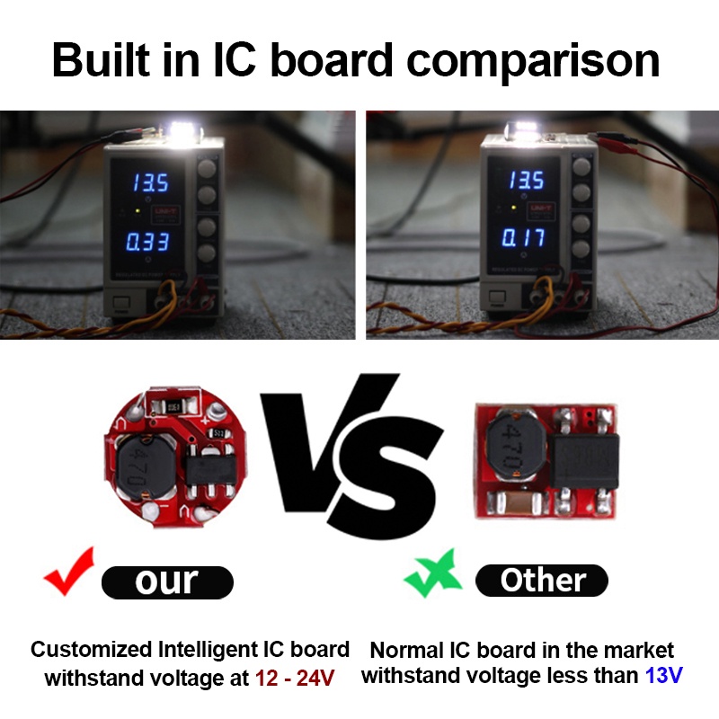 Bóng đèn led 1156 BA15S 1157 BAY15D T20 7443 3157 12V 24V màu trắng/đỏ/hổ phách thay thế cho xe hơi