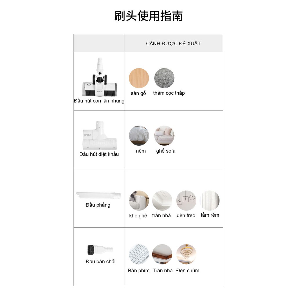 Máy hút bụi không dây cầm tay RULAX V10 lực hút mạnh 12000 Pa - Màn hình điều khiển cảm ứng | BigBuy360 - bigbuy360.vn