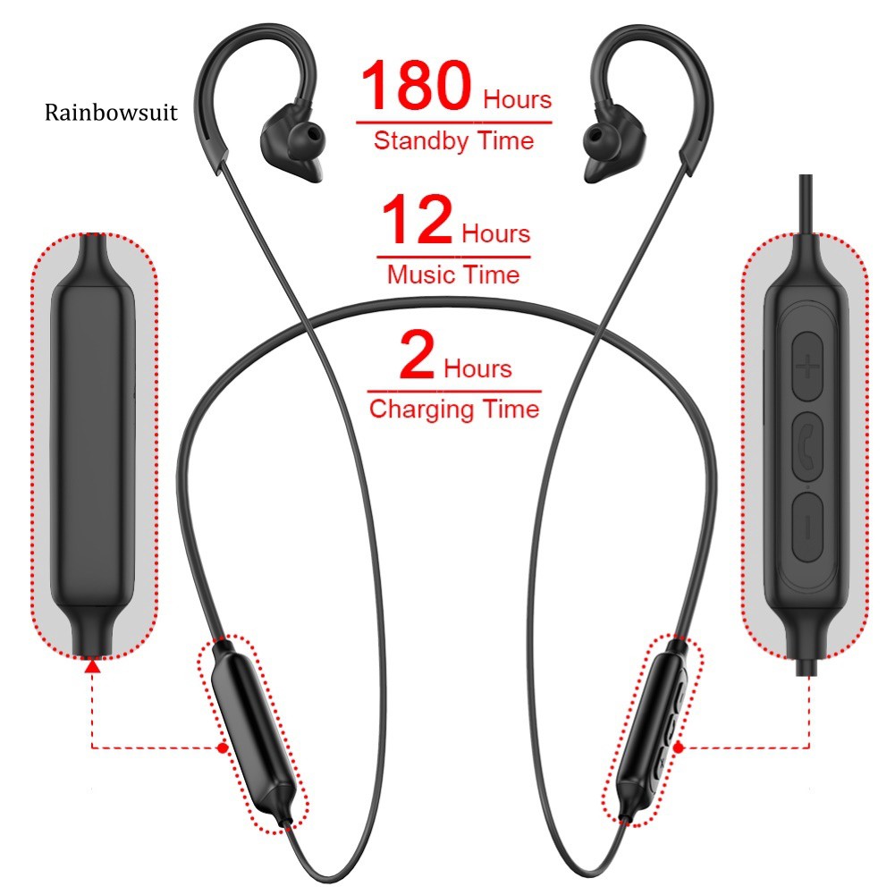 Tai Nghe Bluetooth Không Dây X1 Kiểu Dáng Thể Thao