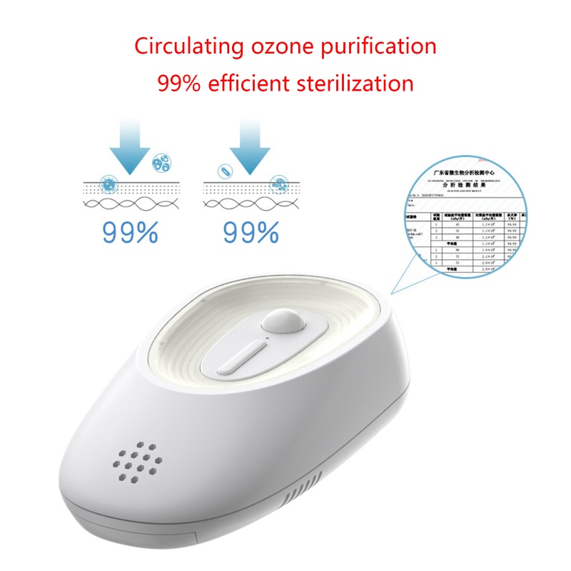 Đèn Khử Mùi Ban Đêm Cho Mèo