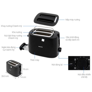 [Oder] - Máy Nướng Bánh Mì Philips HD2582