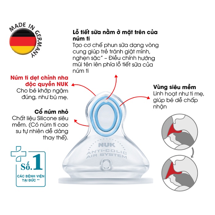 Núm ty NUK Silicone - Đôi - Cổ Rộng - MADE IN GERMANY