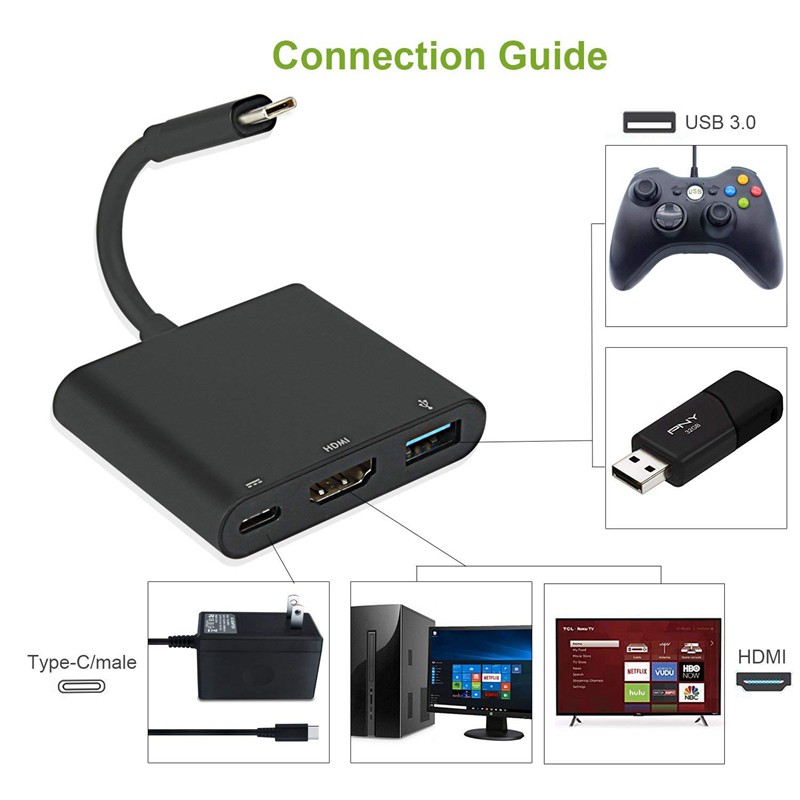 Bộ chuyển đổi HDMI USB loại C qua HDMI cho Nintendo Switch 1080P