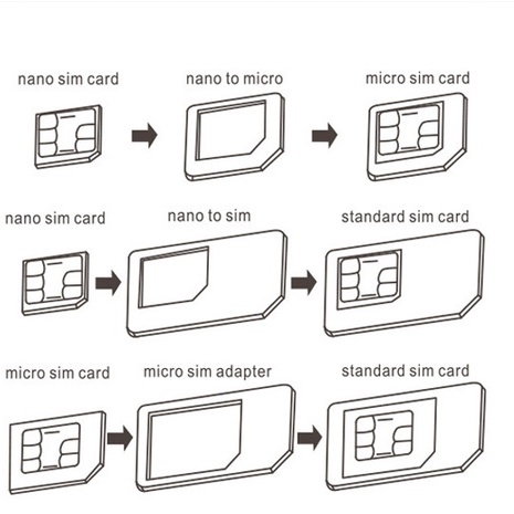 Áo Sim, Bộ chuyển đổi sim đa năng dùng tât cả các cỡ, micro sim, nano sim, sim thường,  Tặng kèm que chọc sim