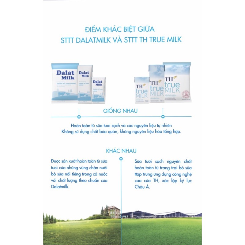 Dalat Milk Thùng 48 hộp 110ml Sữa tươi tiệt trùng Có đường, Ít đường