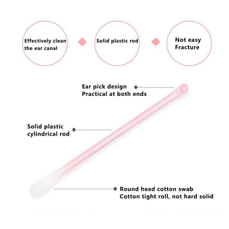 Hộp Tăm Bông Hai Đầu Siêu Mỏng Bằng Nhựa Dùng Một Lần