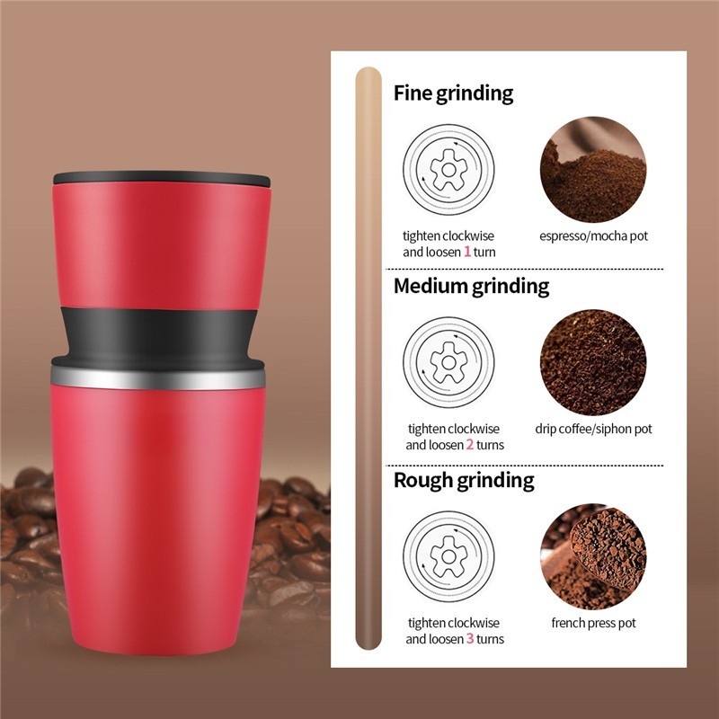 Máy xay cầm tay mini,Máy xay cafe，xay bột nghiền hạt mini