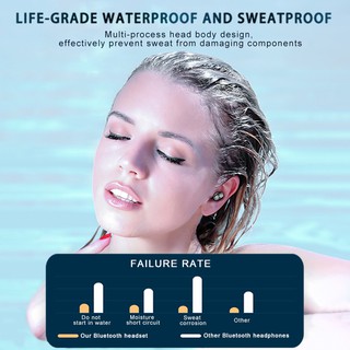 B5 Bluetooth Headset with Digital Display Wireless Bluetooth 5.0 Earphone Mini Ear-mounted Bluetooth Headphone Binaural Bluetooth