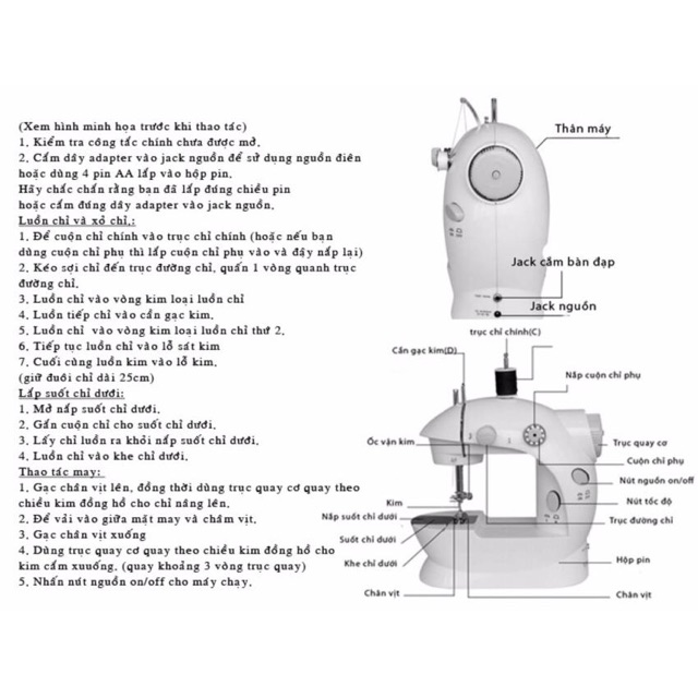 Máy may mini CMD loại 1 MAY VẢI THUN ĐÃ TEST- LỖI 1 ĐỔI 1 Hàng có sẵn