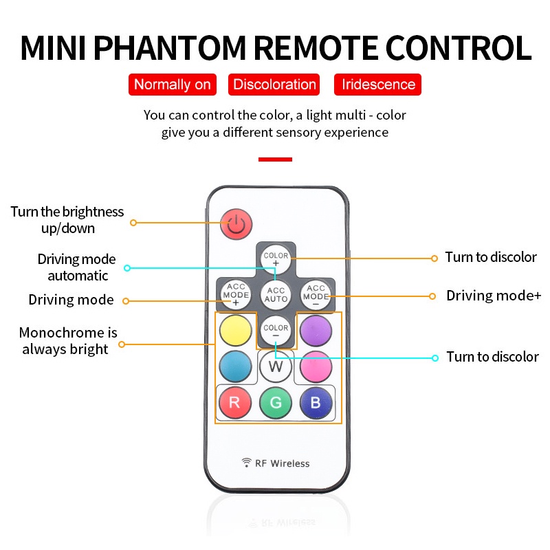 2 Dải Đèn led drl Nhiều Màu Chống Nước Trang Trí Xe Hơi