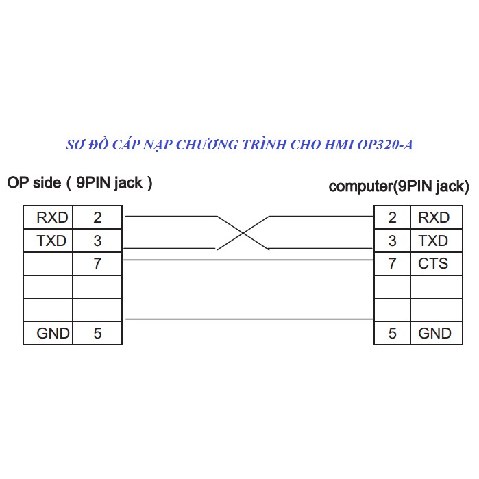 Màn hình OP320-A là màn hình đơn sắc 4 inch (Hàng sẵn có) | BigBuy360 - bigbuy360.vn
