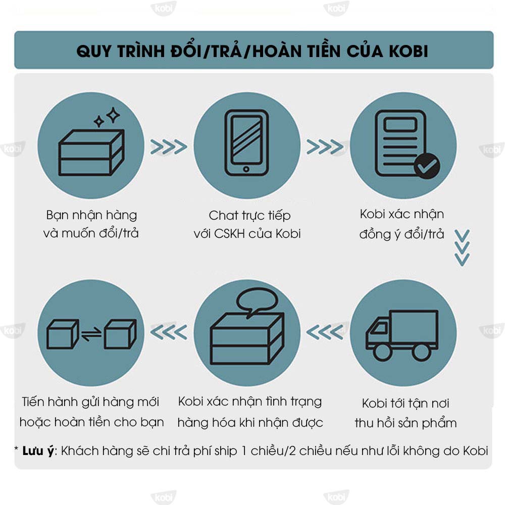 Tinh dầu Cam Ngọt Kobi Orange essential oil giúp thơm phòng, chống trầm cảm, kích thích miễn dịch - 10ml
