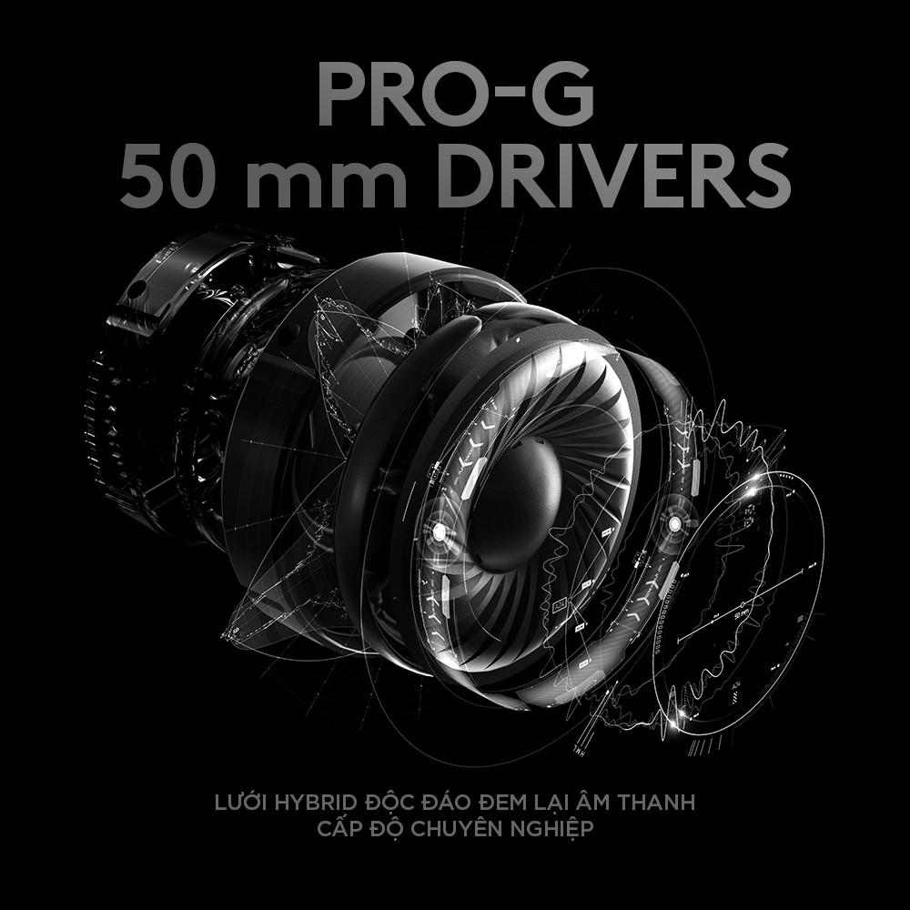 Tai nghe game Logitech G Pro X - Mic Blue Voice, âm thanh vòm, màn loa Pro-G 50mm, đệm tai cao su non