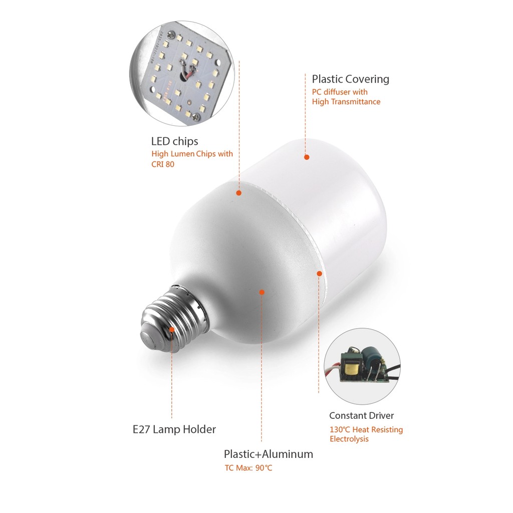 Bóng Đèn Led eWeLink 50W 65W Tiết Kiệm 50% Điện Năng Ánh sáng Trắng Chống Côn Trùng