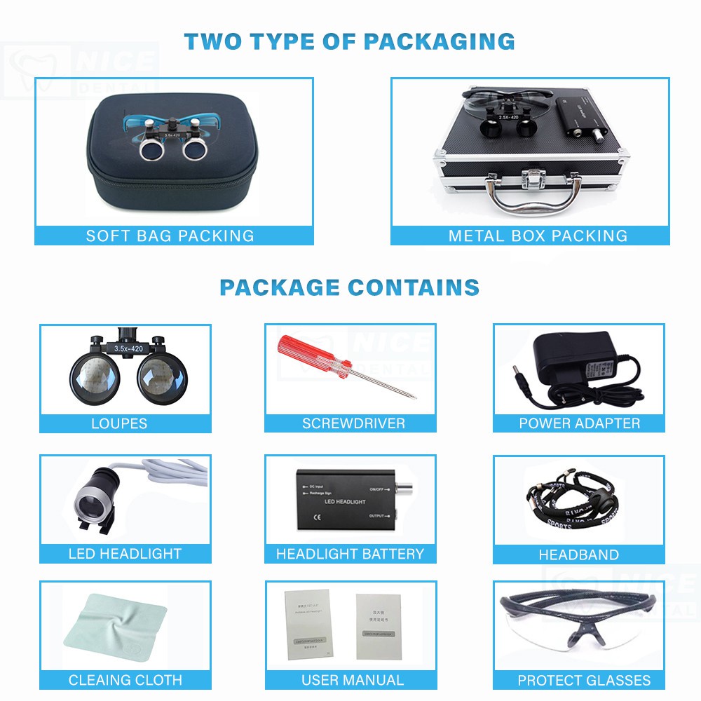 Kính Lúp Phóng Đại 2.5X 3.5X Có Đèn LED Chuyên Dùng Trong Nha Khoa