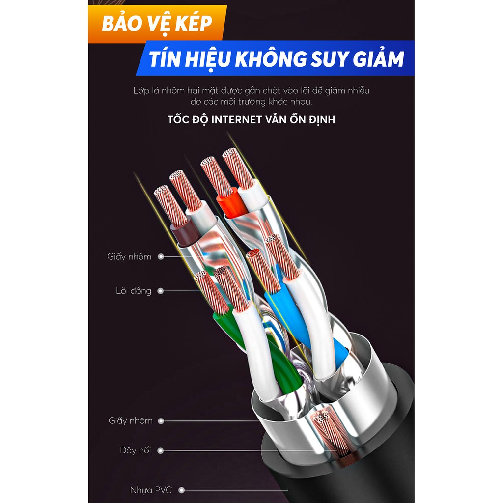 [Mã ELMALL300K giảm 5% đơn 500K] Cáp mạng 2 đầu đúc bọc hợp kim Cat 7 UTP, dạng tròn, dài từ 25-30m UGREEN NW107