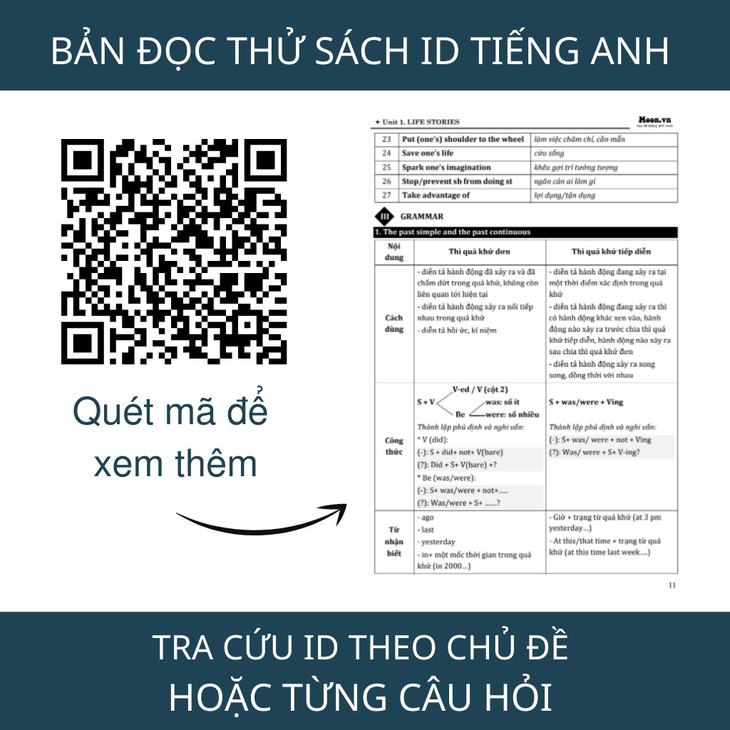 Sách tiếng anh lớp 12, Ôn tập và kiểm tra Tiếng anh tập 1.