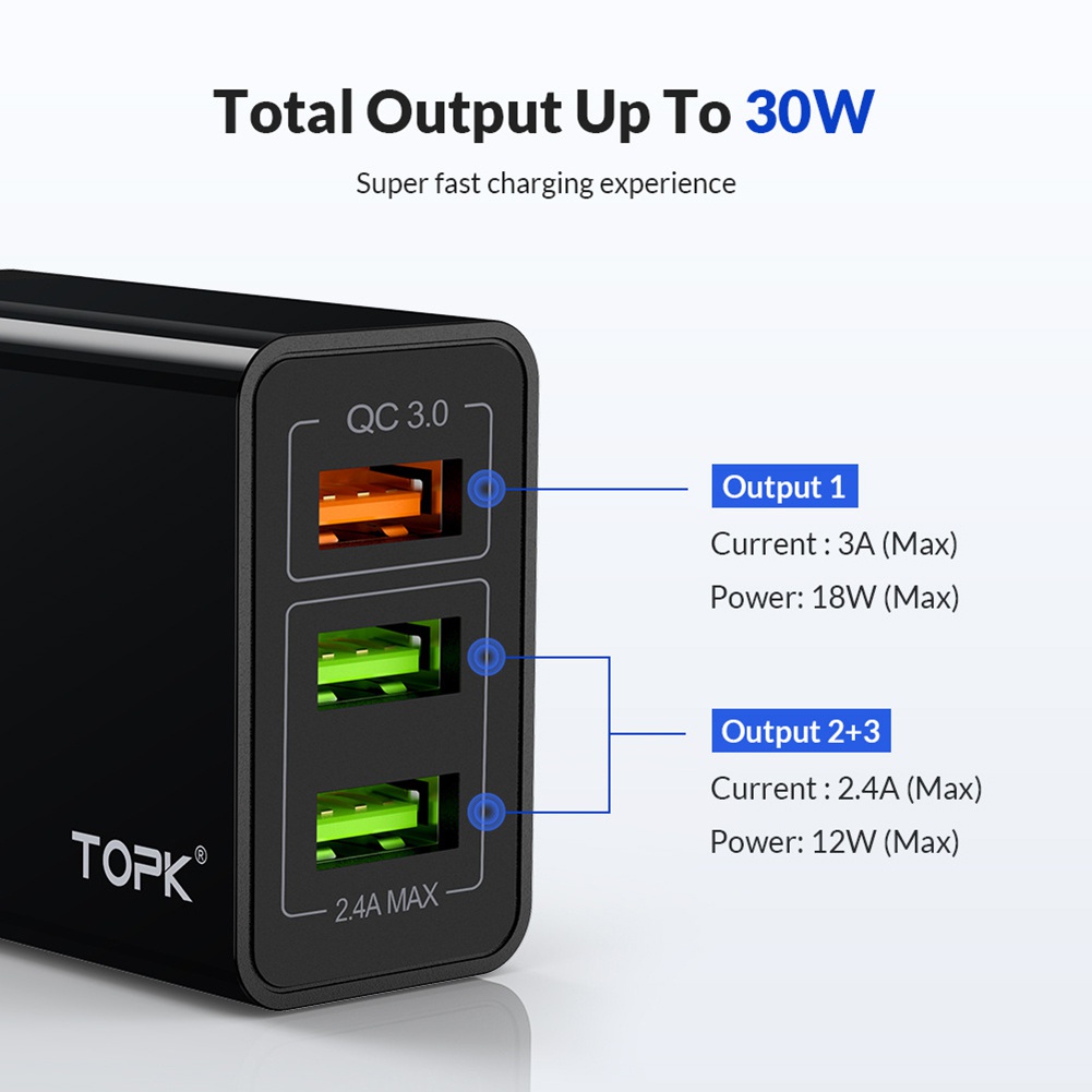 TOPK Củ Sạc Nhanh QC3.0 3 Cổng USB 30W Phích Cắm EU BMM1