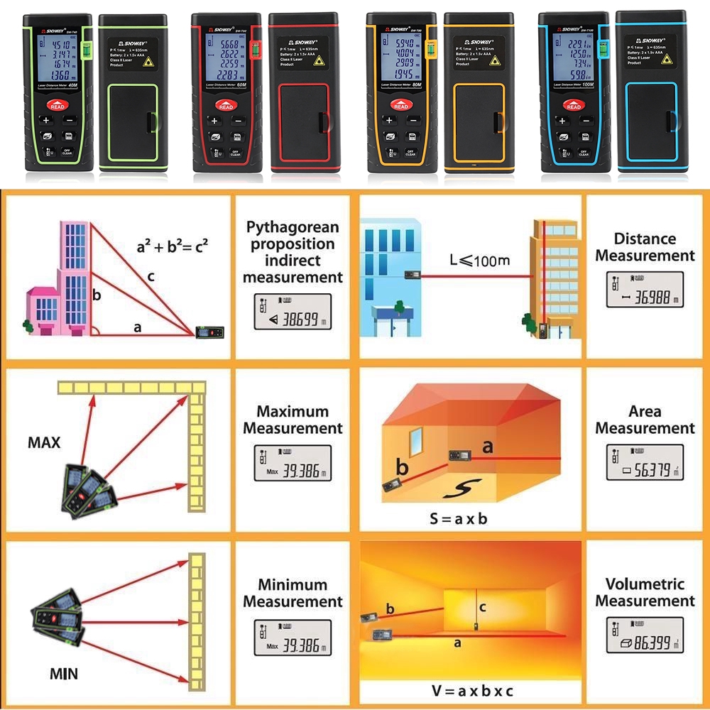 Máy Đo Khoảng Cách Laser Sndway 2020 40m 60m 80m 100m