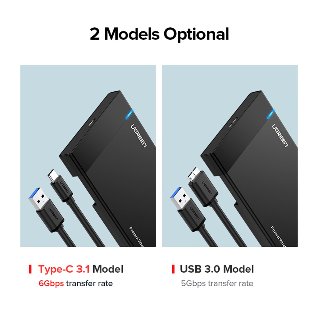 Hộp ổ cứng 2,5 inch USB 3.0 Tốc độ truyền 5Gbps Chính Hãng Ugreen 30848 | BigBuy360 - bigbuy360.vn