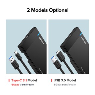 Hộp Đựng Ổ Cứng Chuẩn 2.5" Chính Hãng Ugreen- Cổng USB C, Hỗ Trợ Dung Lượng Ổ Cứng Lên Đến 10T
