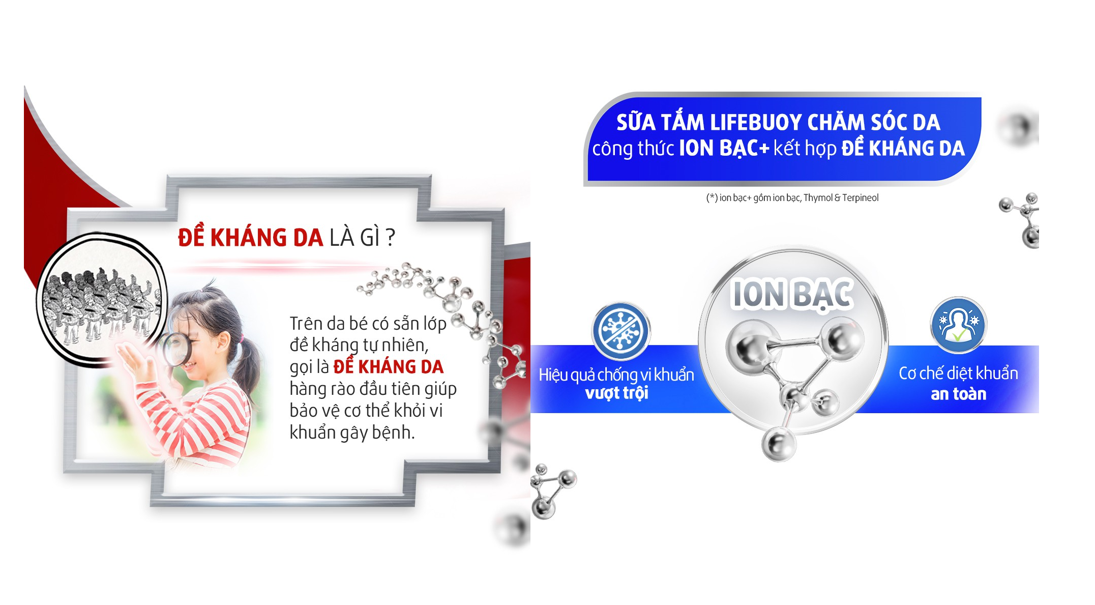 Sữa tắm Lifebuoy 1100g giúp bảo vệ khỏi 99.9% vi khuẩn và ngăn ngừa vi khuẩn lây lan trên da tốt nhất