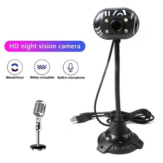 Webcam chân cao tích hợp Micro