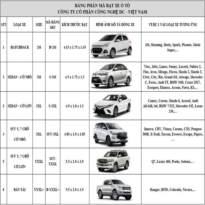 Bạt phủ xe ô tô tráng nhôm cao cấp dành cho các loại xe