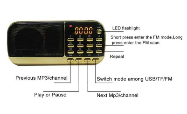 [Hàng chính hãng] Loa nghe Tiếng Anh, kinh phật usb, thẻ nhớ craven 2 pin 836s