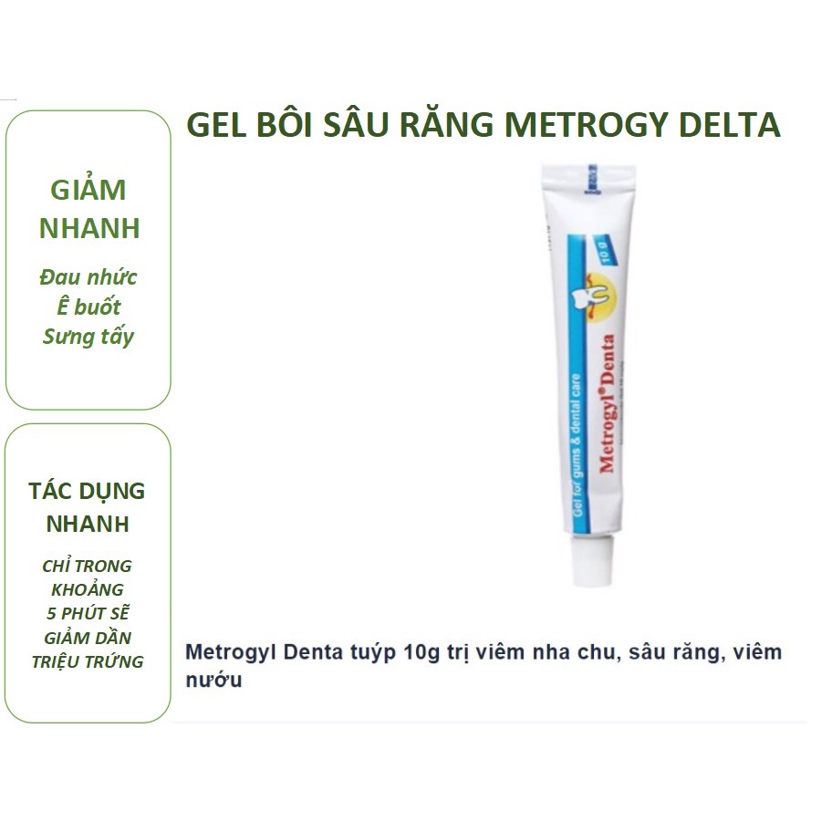 Gel BÔI SÂU RĂNG, VIÊM NƯỚU LỢI, SƯNG CÙI RĂNG, BỌNG RĂNG, CHẢY MÁU RĂNG LỢI